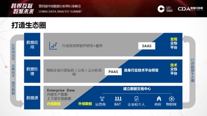 HCR大数据产品部总监黄鸣亮相CDA大会，分享大数据在企业征信服务中的创新与实践